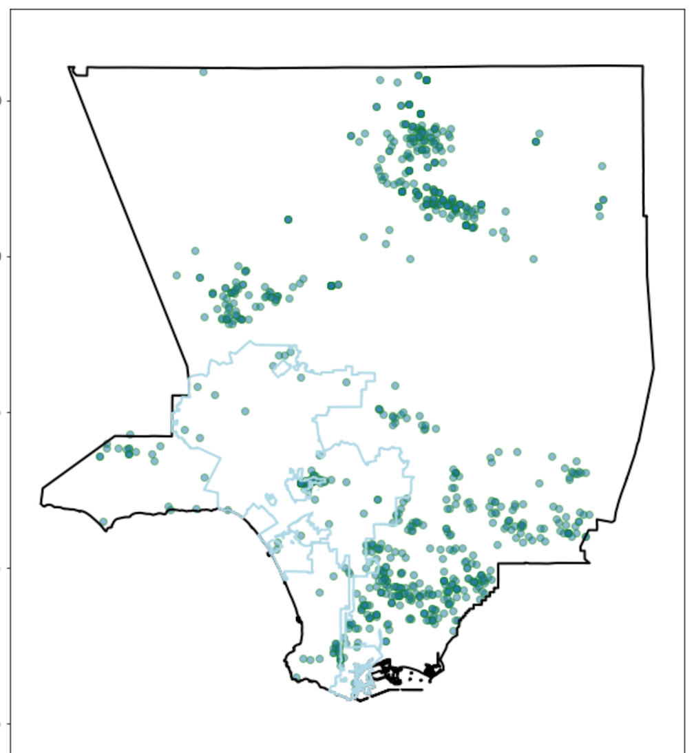 Sheriffs DUI Arrests vs City of LA